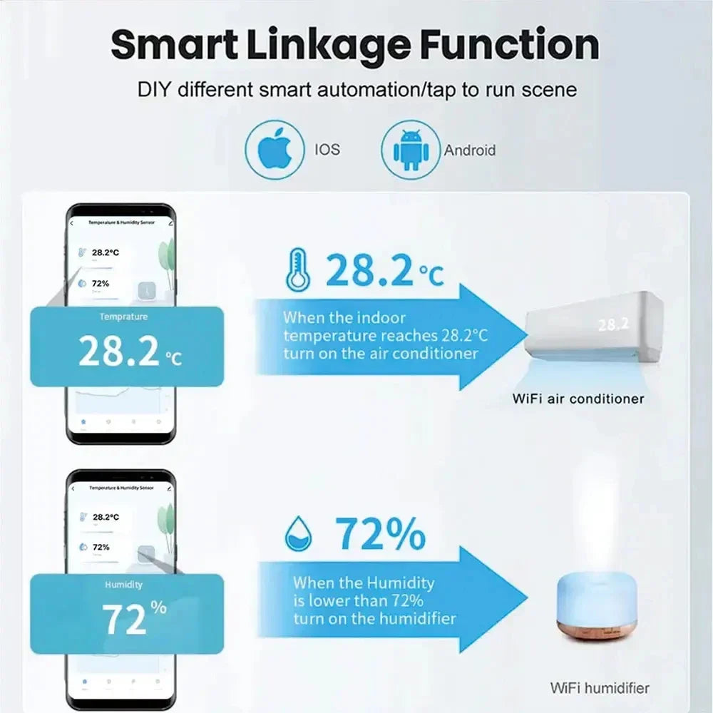 Home Humidity and Temperature Sensor