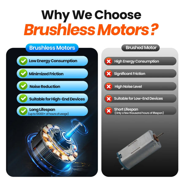 Breeze Buddy Mini Fan