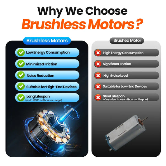 Breeze Buddy Mini Fan