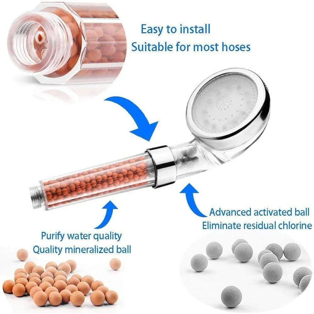 Color-Changing LED Shower Light